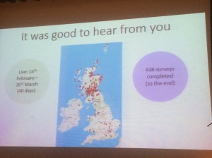 Opening slide from presetantion about the Community Heritage survey indicating that it ran from 14 February to 26 March 2018 and 438 responses were received