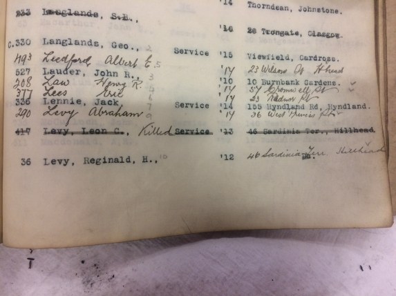 Leon Levy's name scored out in the typed membership list with 'Killed' written next to it