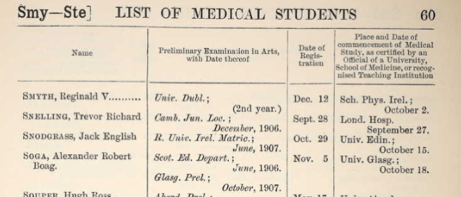 Entry in the Medical Students Register giving his name as SOGA, Alexander Robert Boag; details of his premliminary exams as Scot. Ed Deprt. June 1906 and Glasg. Prel. October 1907; date of registration is Nov 5; and the place and date that he commenced his studies, as Univ. Glasg. October 18